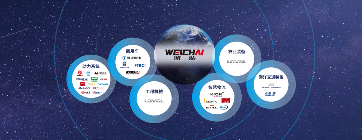 我們的公司